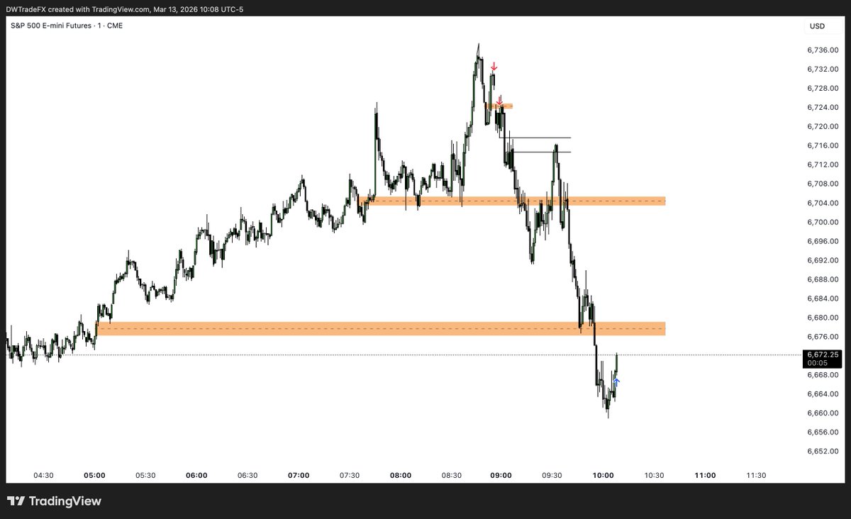 Joey de Wit tweet media