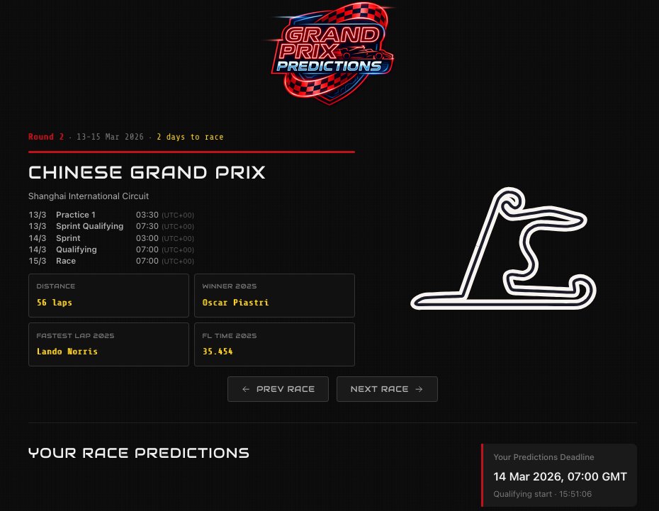 madebyste's tweet photo. Deadline is about 15 hours away for the Chinese GP.

Get your predicitons in now 👉🏻 https://t.co/r1cAtp4Bmk https://t.co/QJHkUJPWst