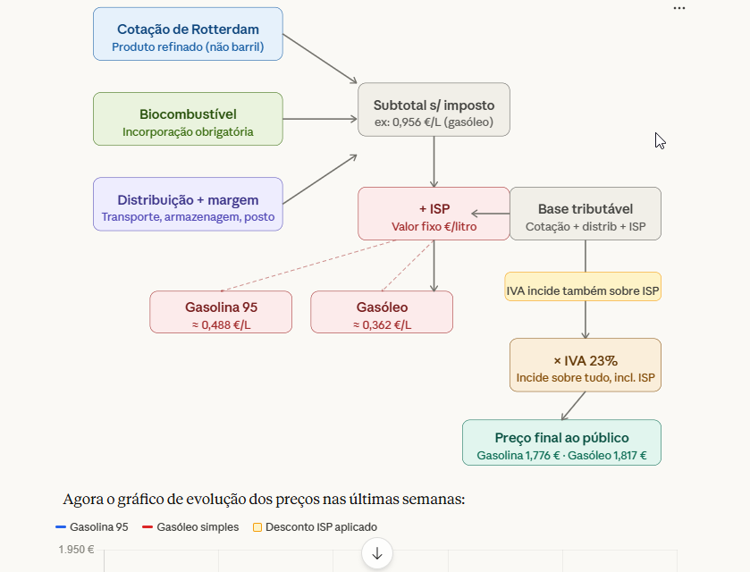 urso_de_shorts tweet media