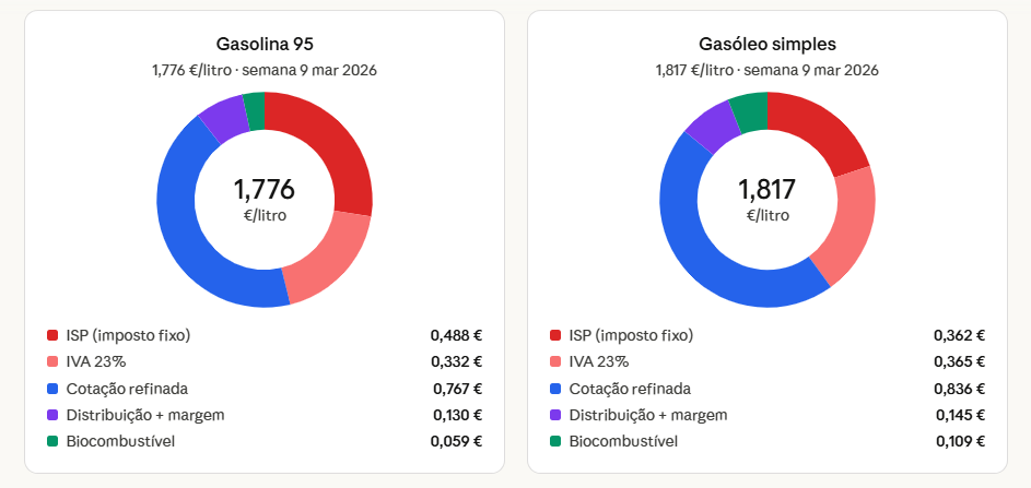 urso_de_shorts tweet media