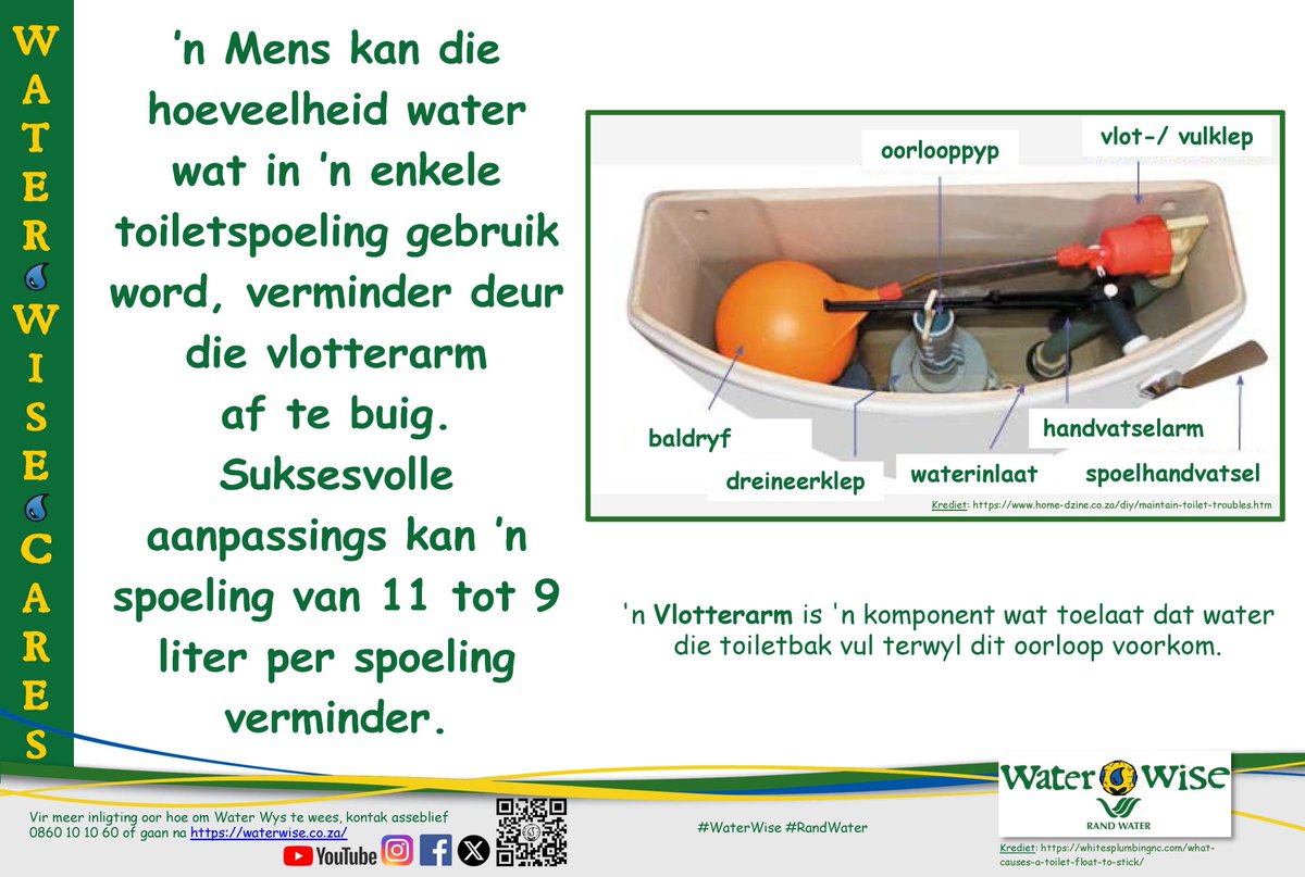 Water Wise tweet media