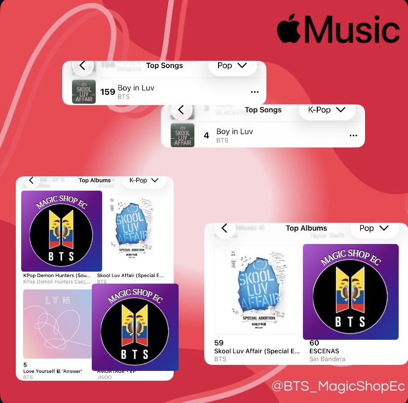 BTS_MagicShopEc's tweet photo. 🇪🇨ECU-ARMY🇪🇨
Am I proud? Hell yeah 🤩. #BoyInLuv sigue escalando e ingreso en Pop; el video de #BTS_ARIRANG también debuta 1 🥳.
https://t.co/DhctUnR78E
https://t.co/1keXh2IQjH https://t.co/NseD6JHzKt
