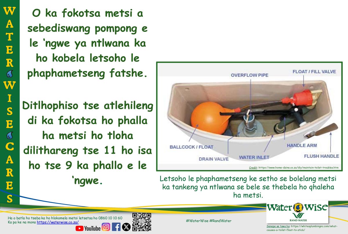 Water Wise tweet media