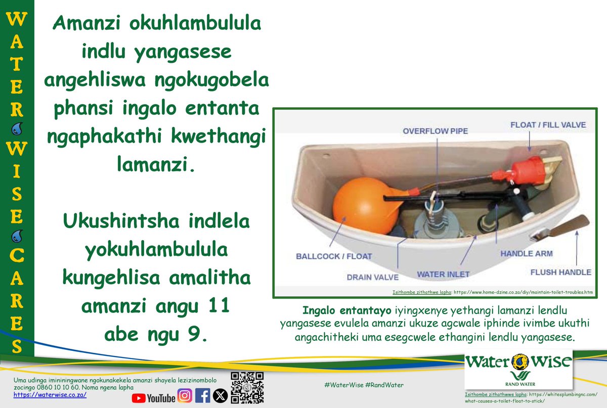 Water Wise tweet media