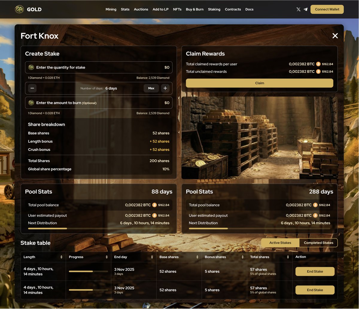 Mine4Gold tweet media