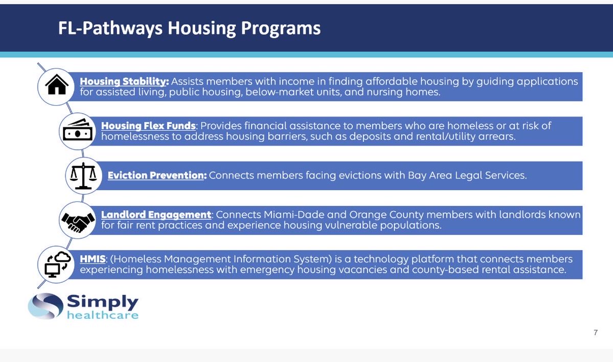 Project UP-START tweet media