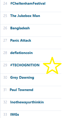 #TECHOGNITION tweet media