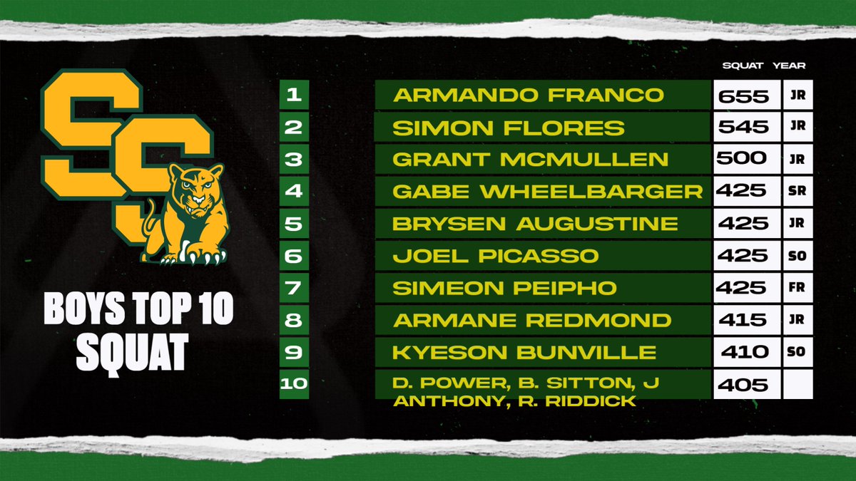 Christien Ozores tweet media