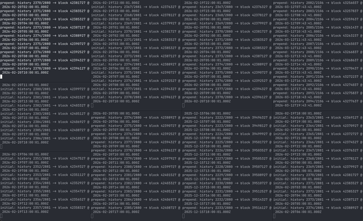 Collecting onchain data, to run backtest on them.