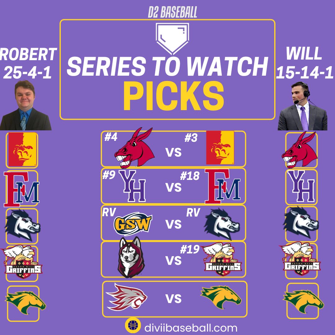 D2 Baseball tweet media