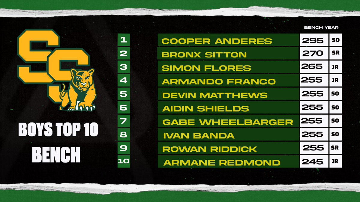 Christien Ozores tweet media