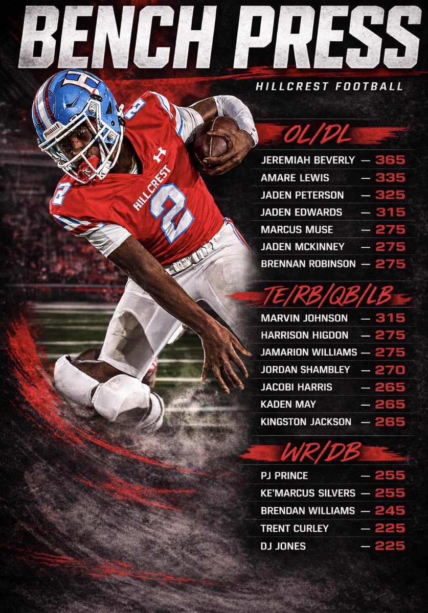 Julius Peterson tweet media