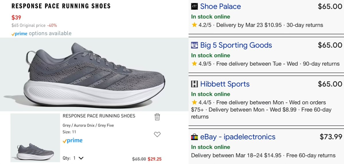 GlitchedDeals's tweet photo. $29 ADIDAS RUNNING SHOES

Price drops with code ‘SPRING’ at checkout

Same shoes are listed for $65 at other retailers

Free shipping when logged in Adidas account

https://t.co/AHP7PV1DOm #ad https://t.co/IAYIKCyFLg