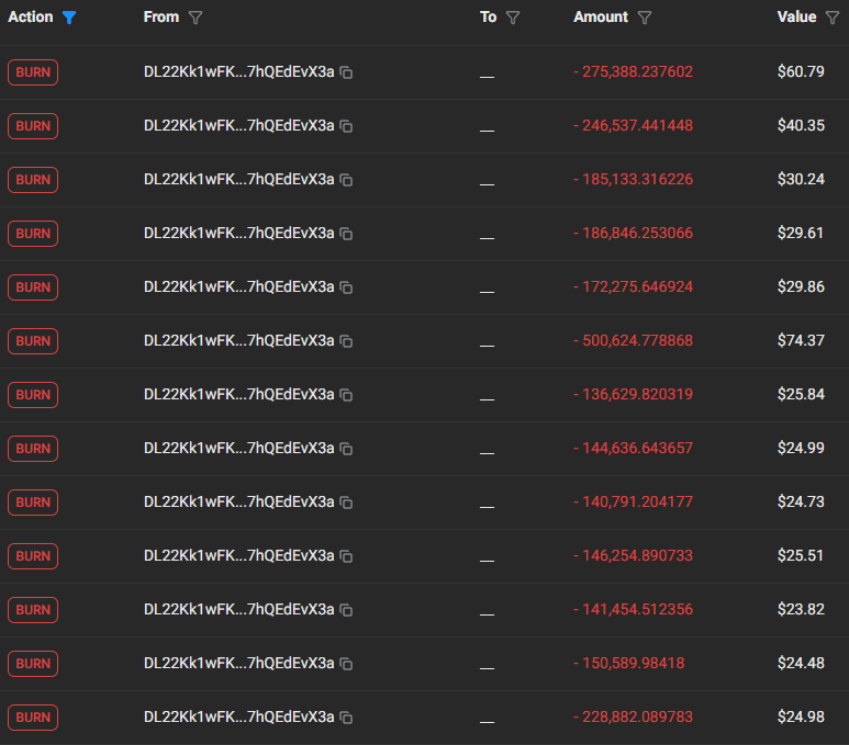 DUSD CTO tweet media