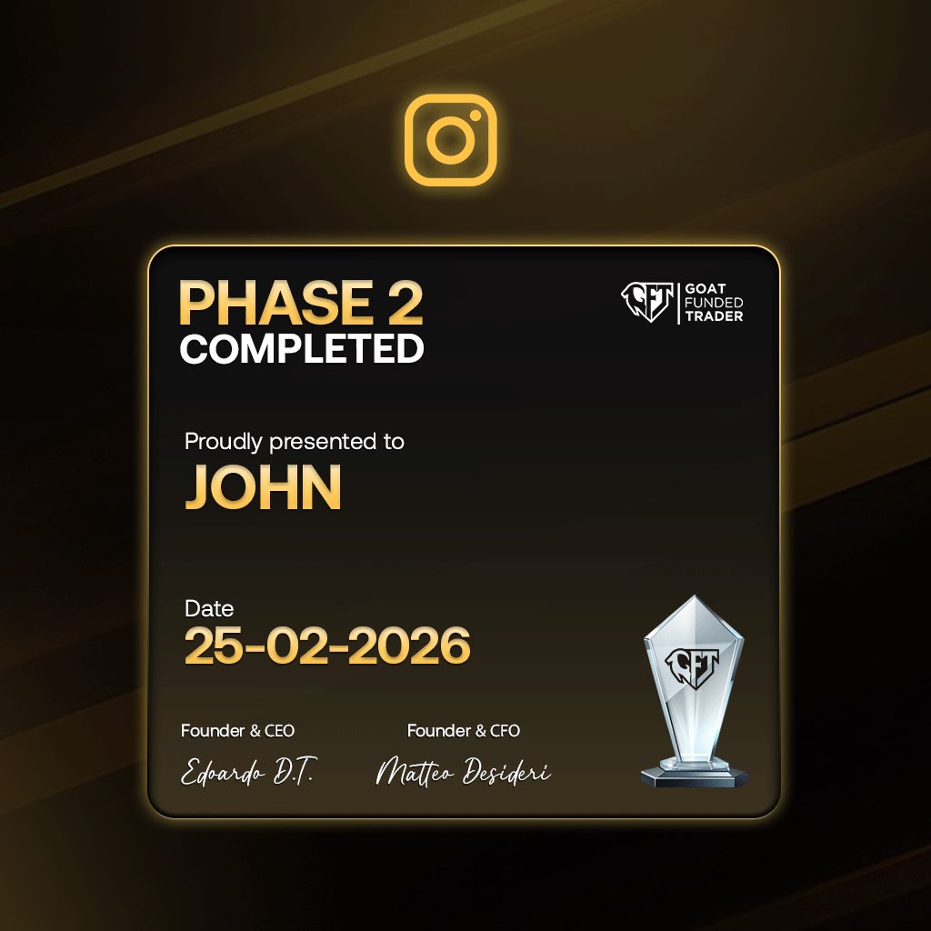 Goatfunded &amp; <a href="/EdwardXLreal/">Edward</a>. Let’s celebrate your progress together!