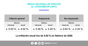 pabloail's tweet photo. #InflaciónMéxico #FuturosWTI La liberación de las reservas estratégicas podría ser insuficiente para evitar el alza de precios del petróleo. Daño fiscal para evitar costo político. https://t.co/NMezxbT51f https://t.co/TB7XfJUYPK