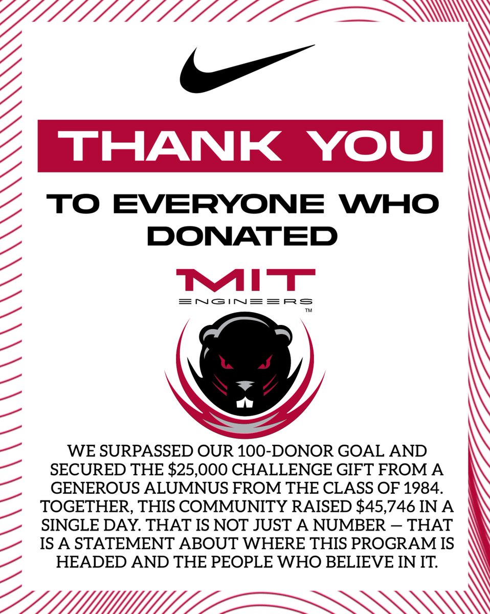 MIT Men's Basketball tweet media