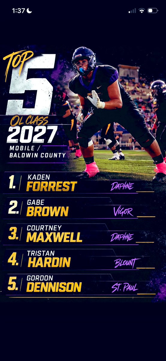 Gordon Denniston tweet media