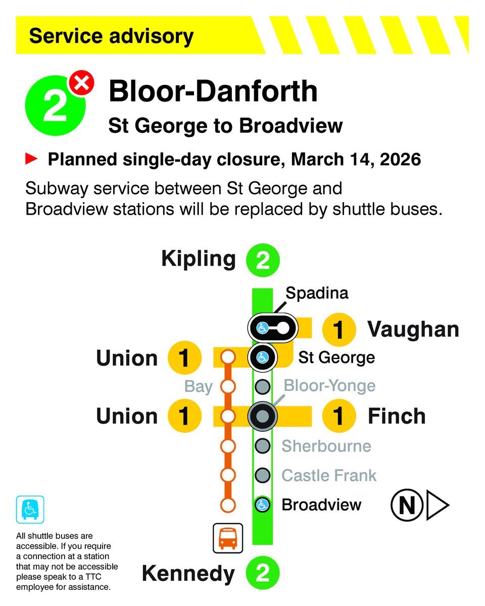 TTC Service Alerts tweet media