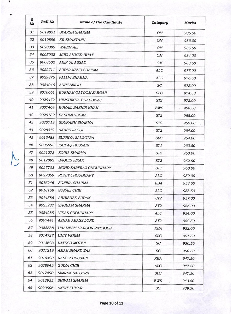 Jammu And Kashmir Finance & Accounts Society tweet media