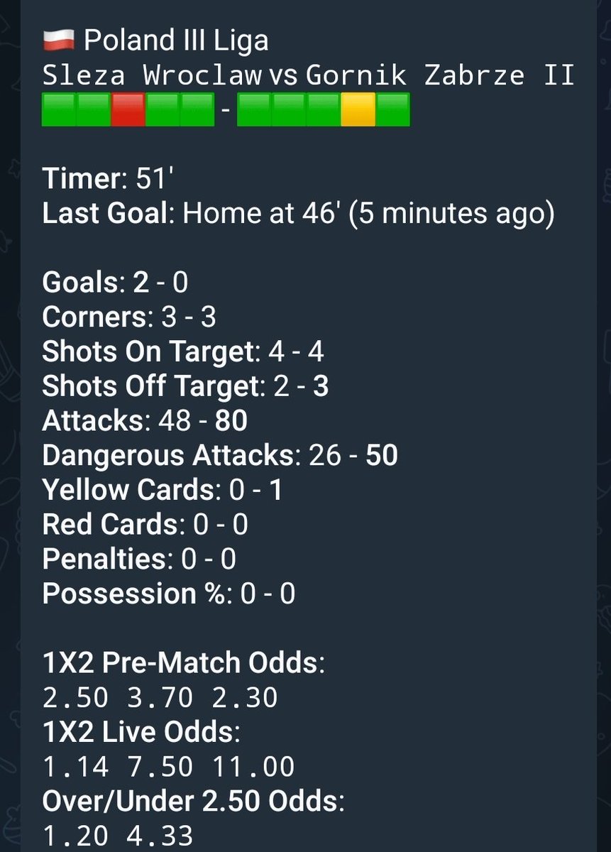 The4Caster tweet media