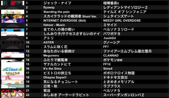 ボーイ tweet media