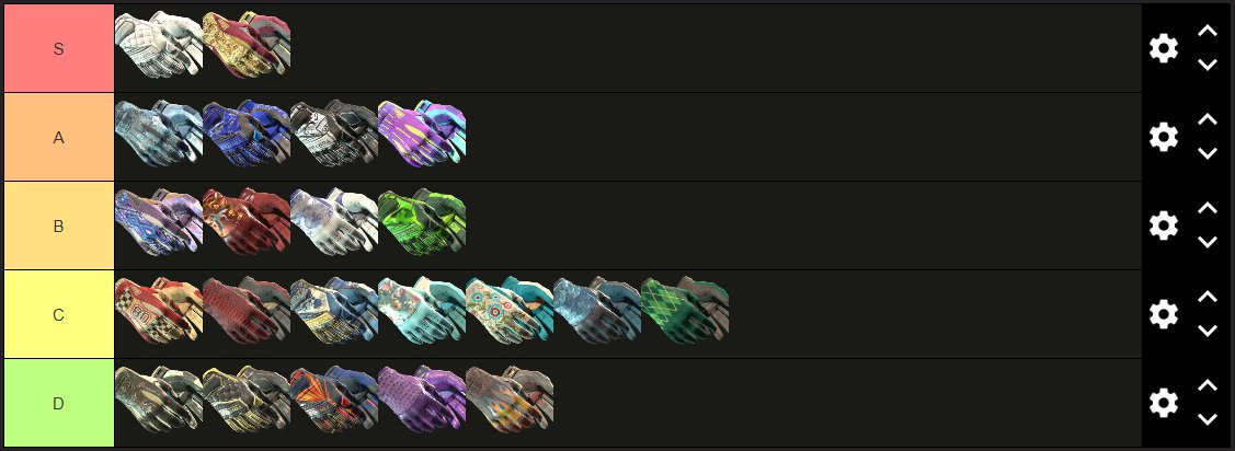 Hartwich tweet media