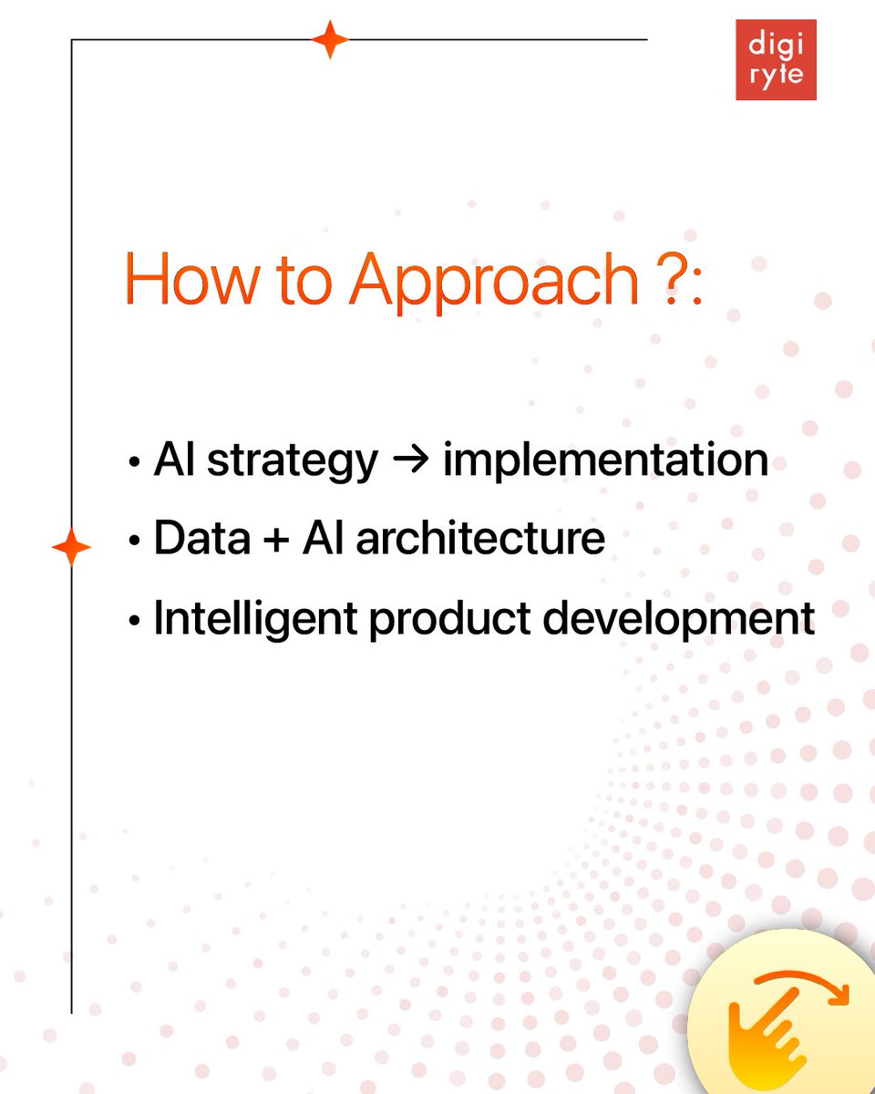 Digiryte tweet media