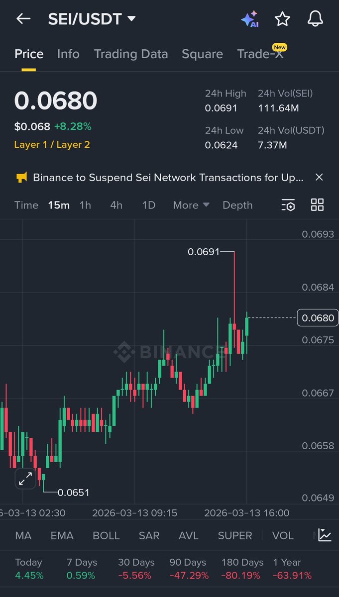 Kãseëm ($/acc) tweet media