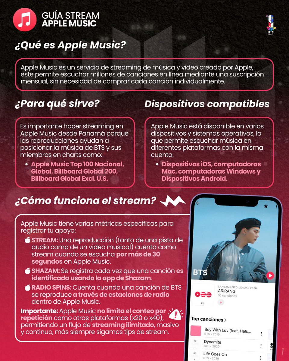 btsptystreaming's tweet photo. 📢 [Guia Streaming] 13-03-2026

Hey ARMY PA! 🇵🇦 Hoy les traemos el tutorial para Apple Music ❤️✨️

¿Tienes alguna duda adicional? ¡Háznosla saber! 💜✨️

#TheKingsAreBack #ARMYPALearn #BTS_ARIRANG @BTS_twt

© BTS Panamá - Support Team https://t.co/Cy7UeBmdry