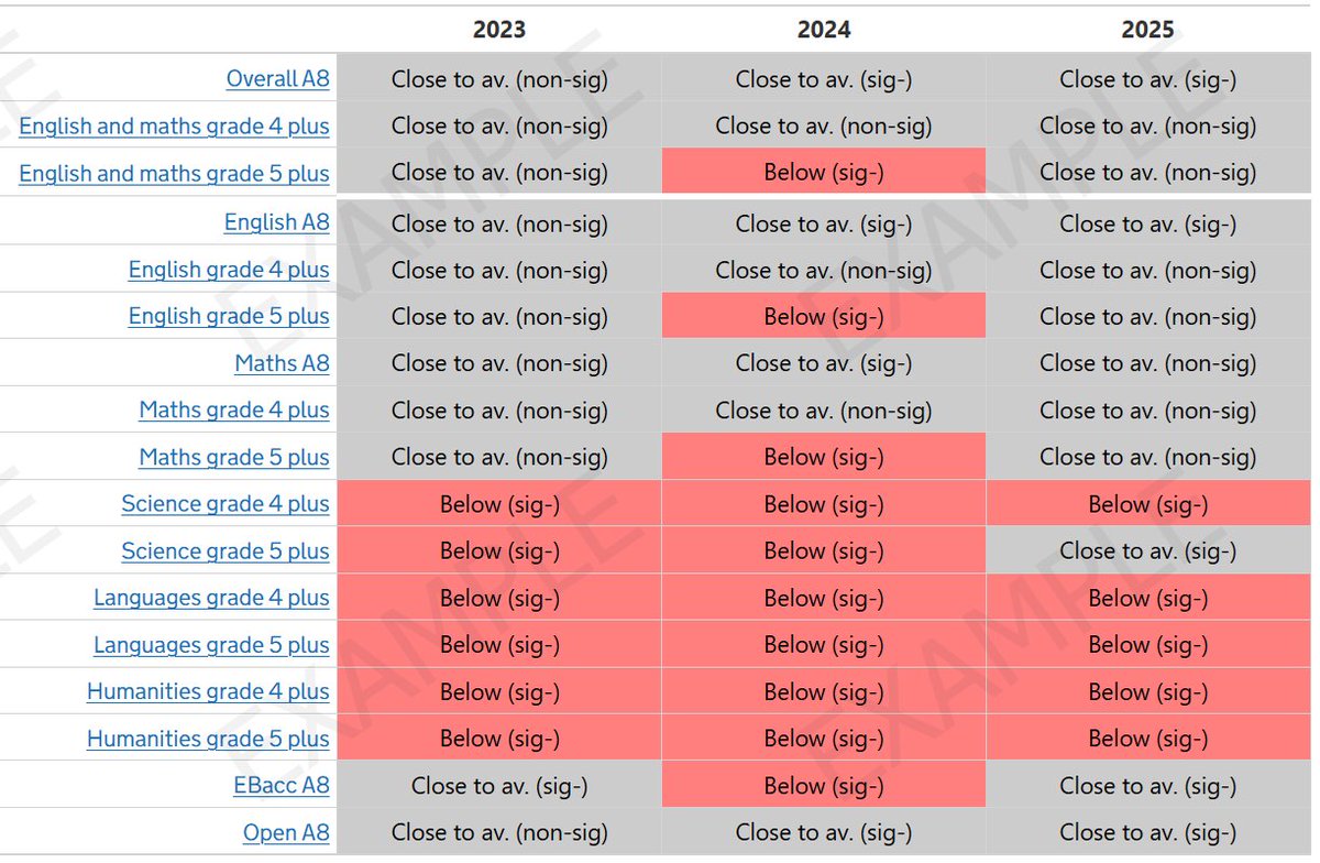 HertsAssessmentTeam tweet media