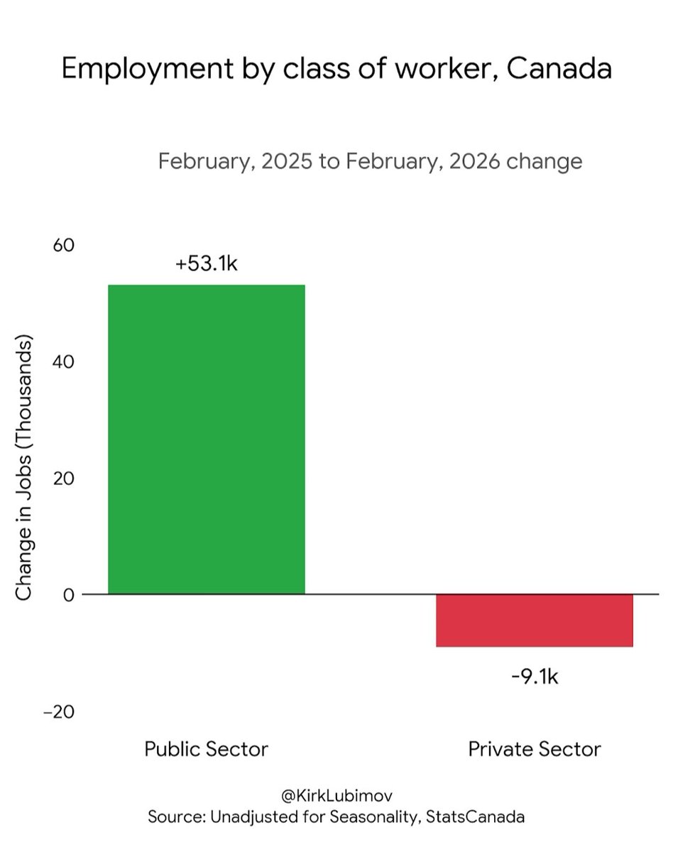 Kirk Lubimov tweet media