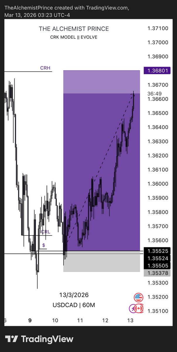 THE ALCHEMIST PRINCE 🥷🏿♟️🦅 tweet media