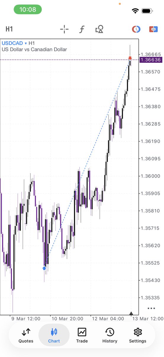 THE ALCHEMIST PRINCE 🥷🏿♟️🦅 tweet media