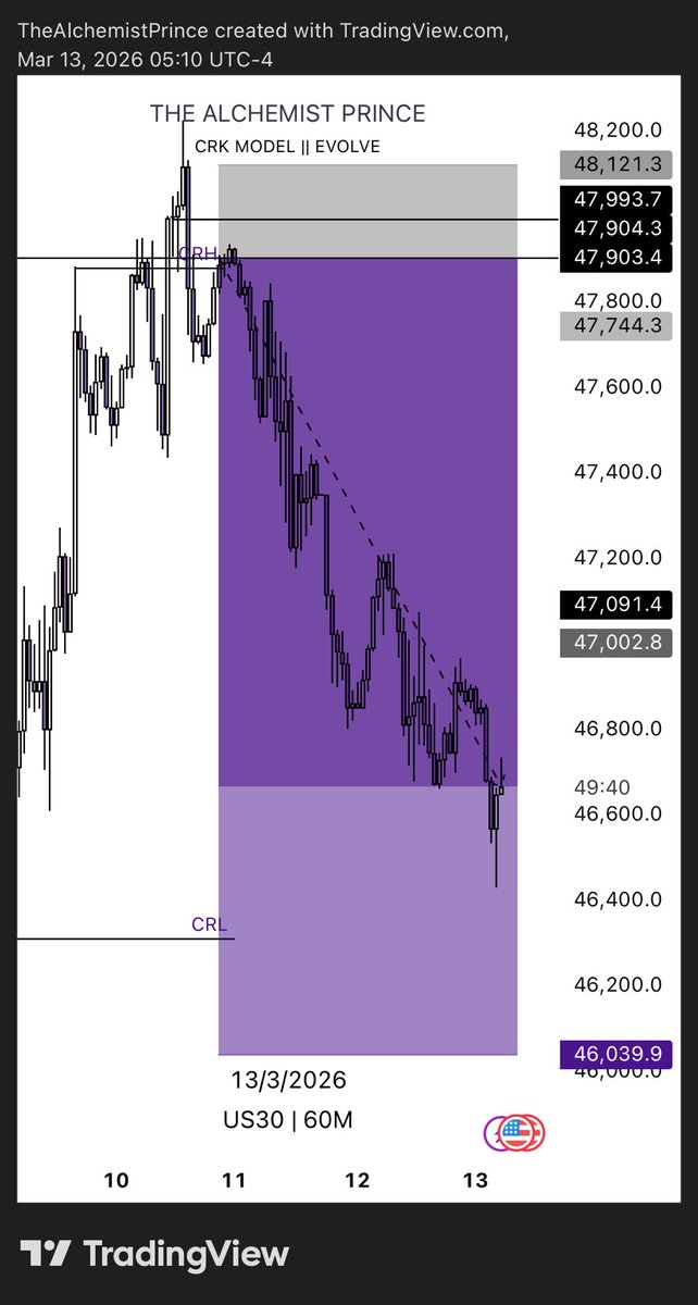 THE ALCHEMIST PRINCE 🥷🏿♟️🦅 tweet media