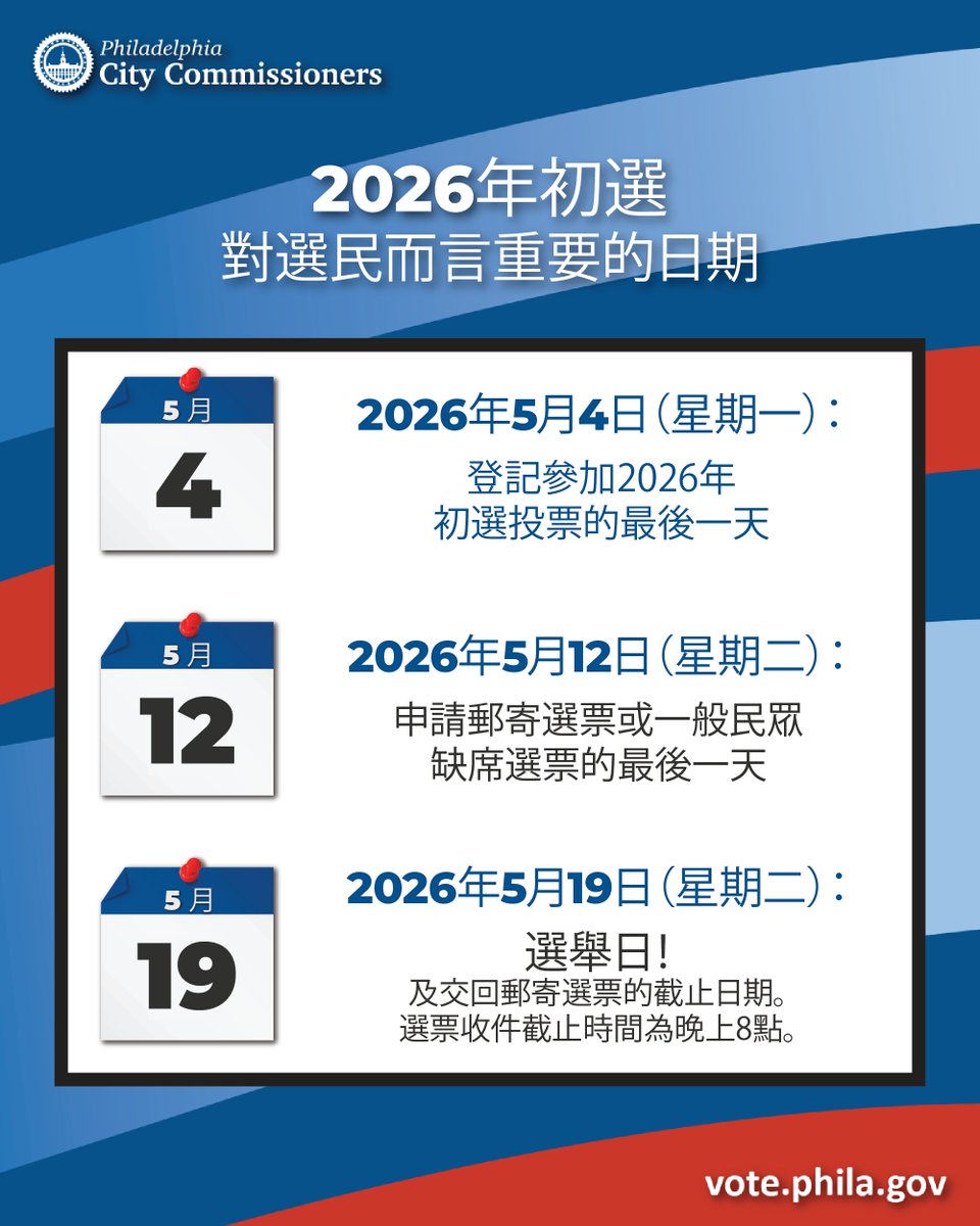 Philadelphia City Commissioners tweet media