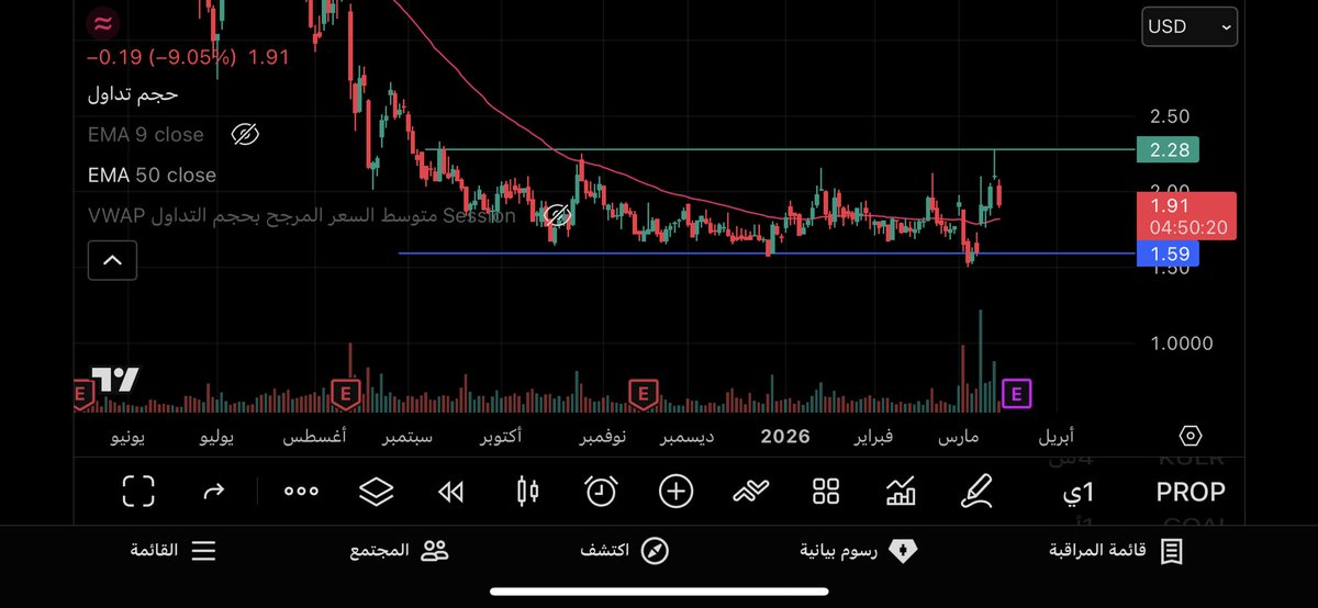 أحمد الصامل📕🇸🇦 tweet media