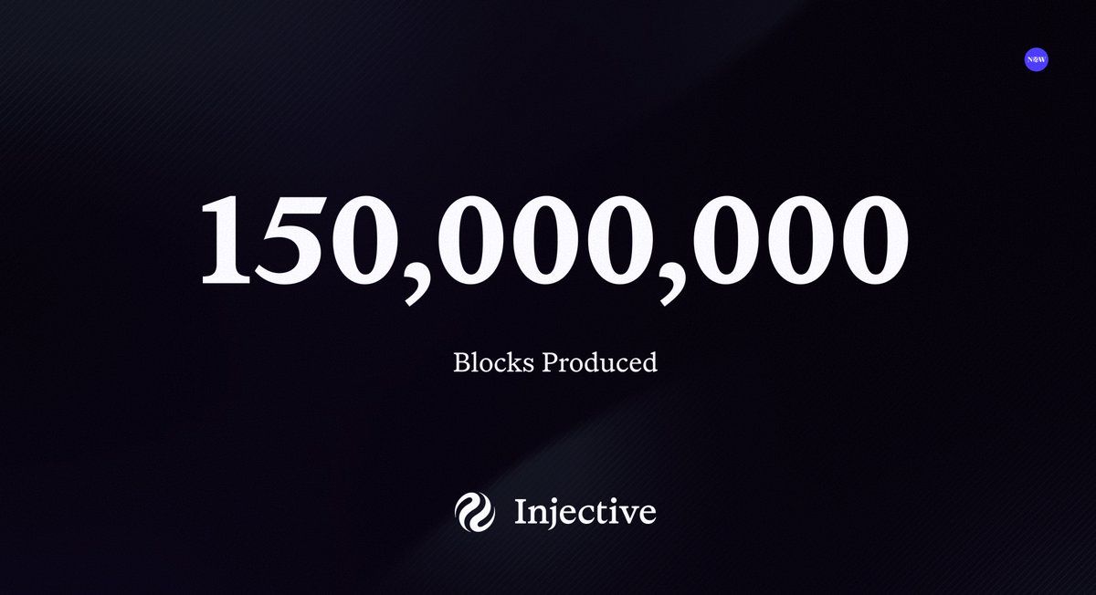 Injective Now tweet media