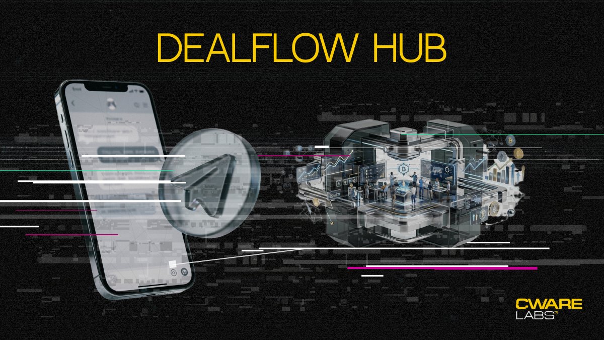 Cware Labs tweet media