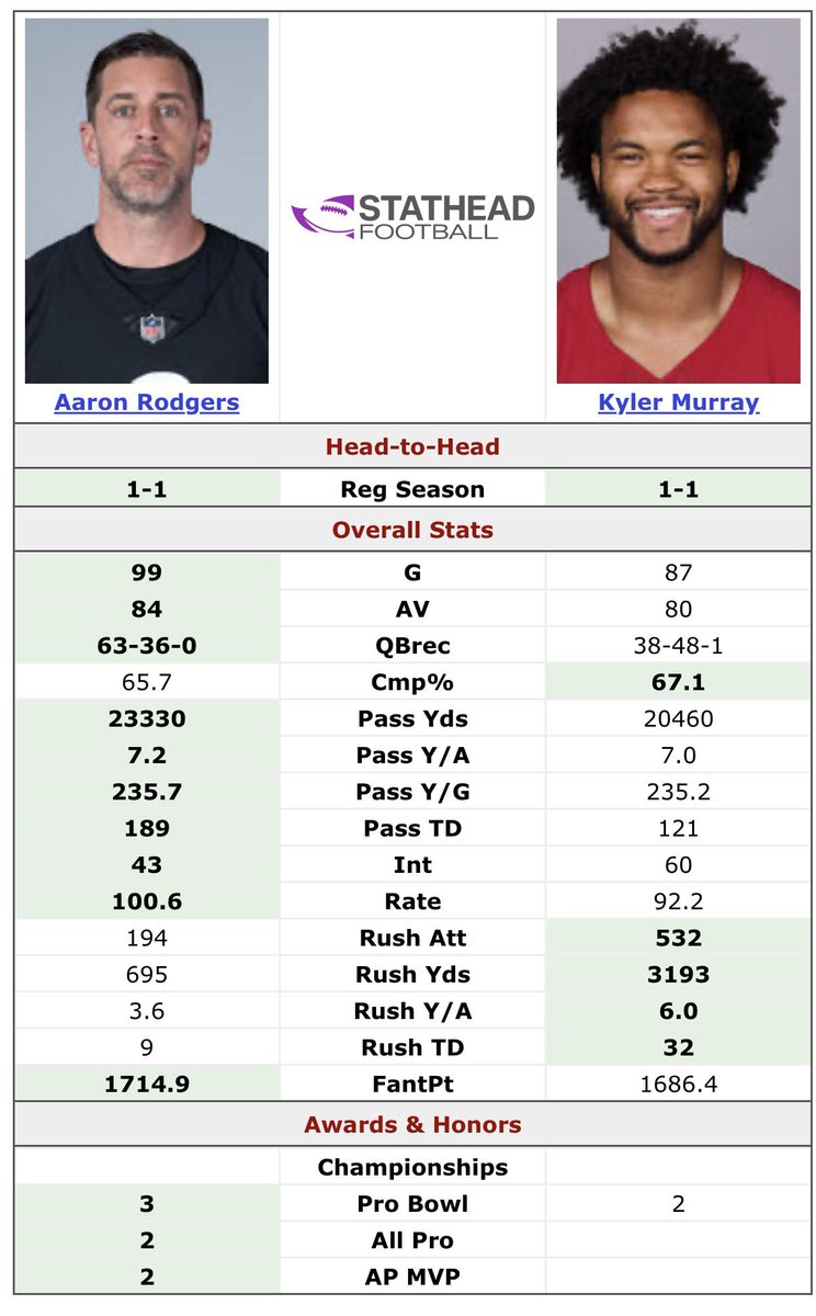 Chris Ferland 🐝 tweet media