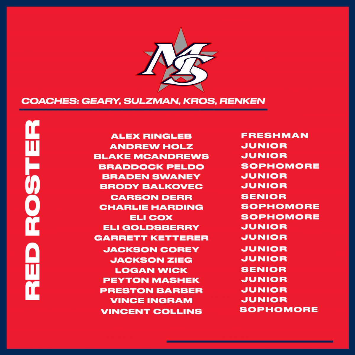 MS Patriots Baseball tweet media