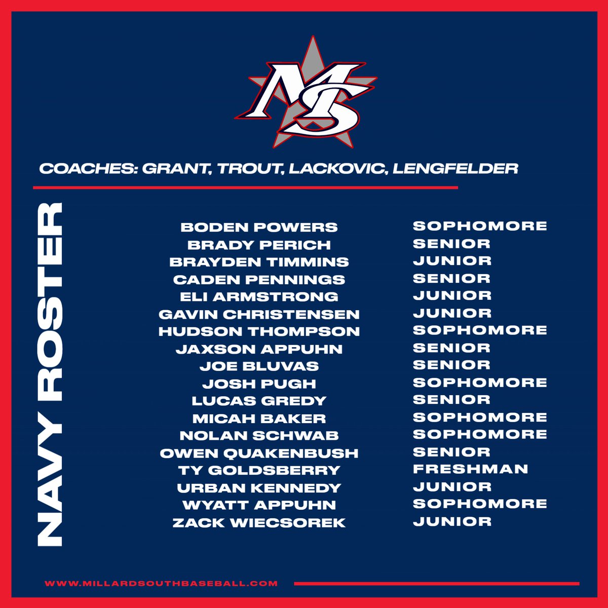 MS Patriots Baseball tweet media