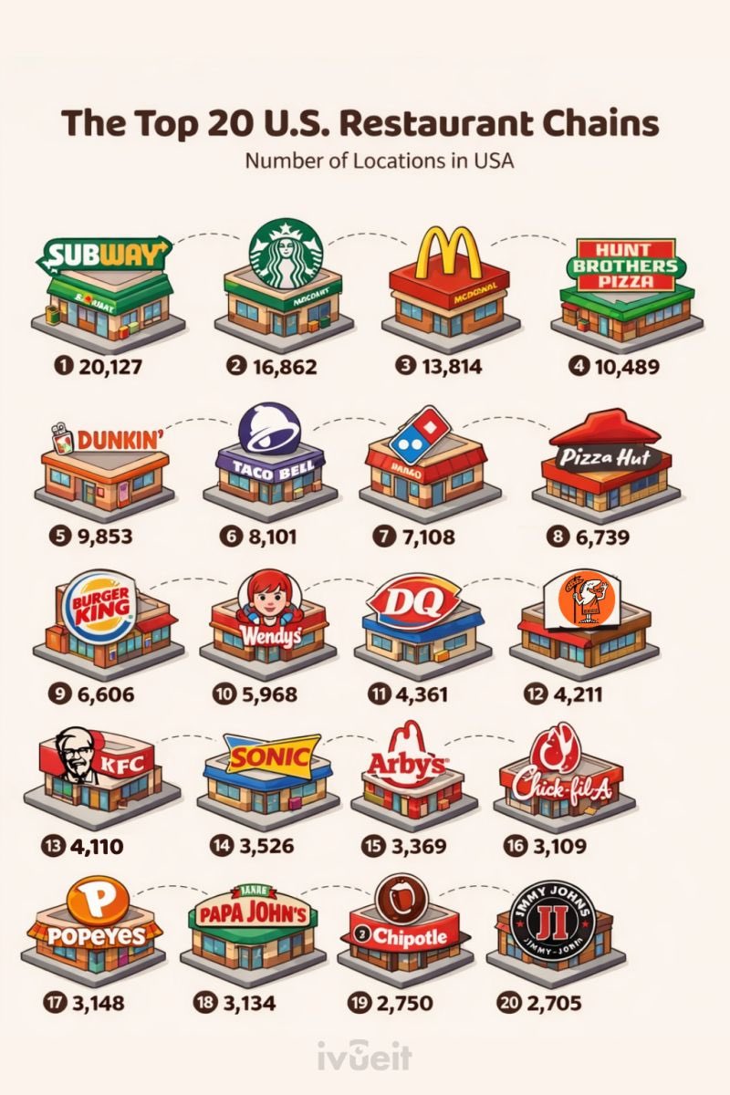 iVueit App tweet media