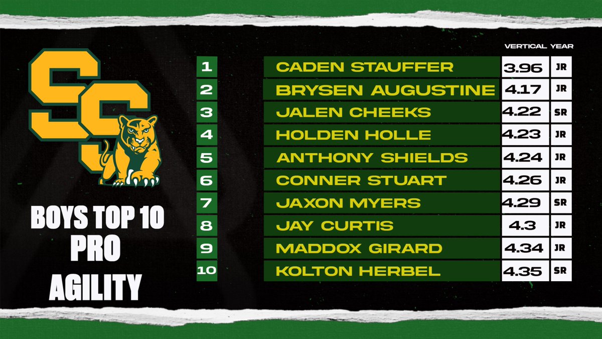 Christien Ozores tweet media