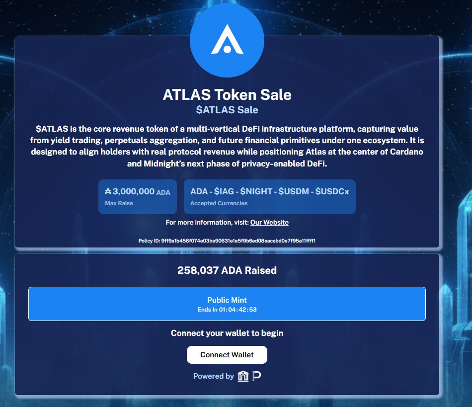 28 hours left.by 

258,000+ ADA raised.

$ATLAS is building yield trading + perps aggregation for Cardano and Midnight.

The window is closing.

You can buy by following the mint link below,  

pillar.bankerlabs.io/atlas

Accepted currencies

👉ADA
👉IAG 
👉NIGHT
