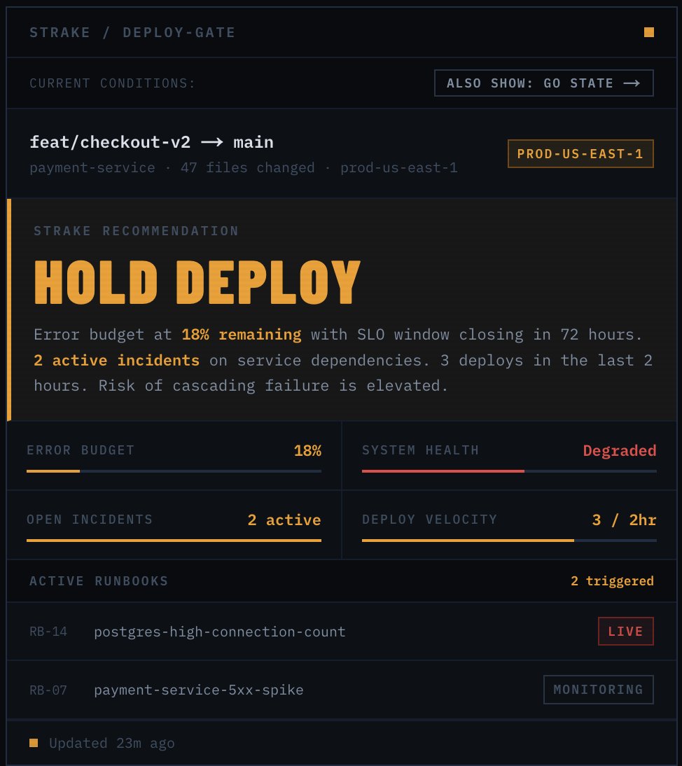 Rob | Strake tweet media