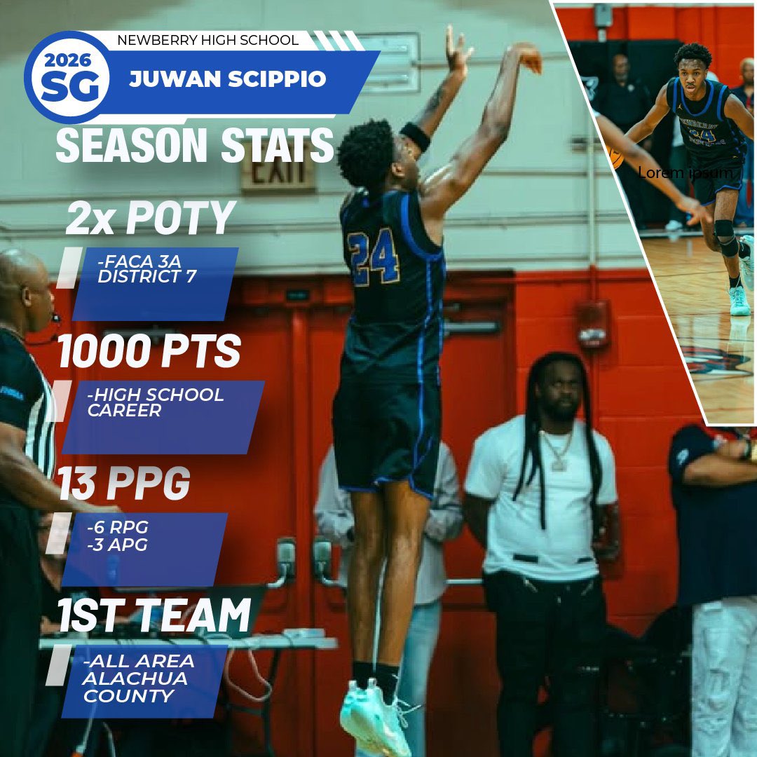 Juwan Scippio tweet media