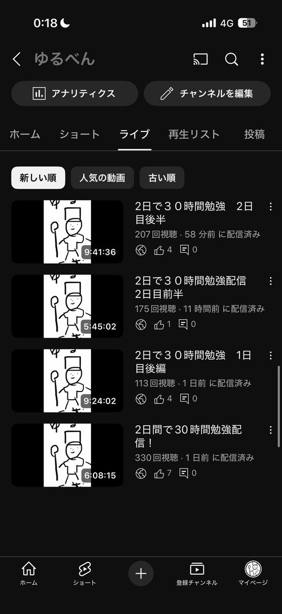 ゆる三蔵 tweet media