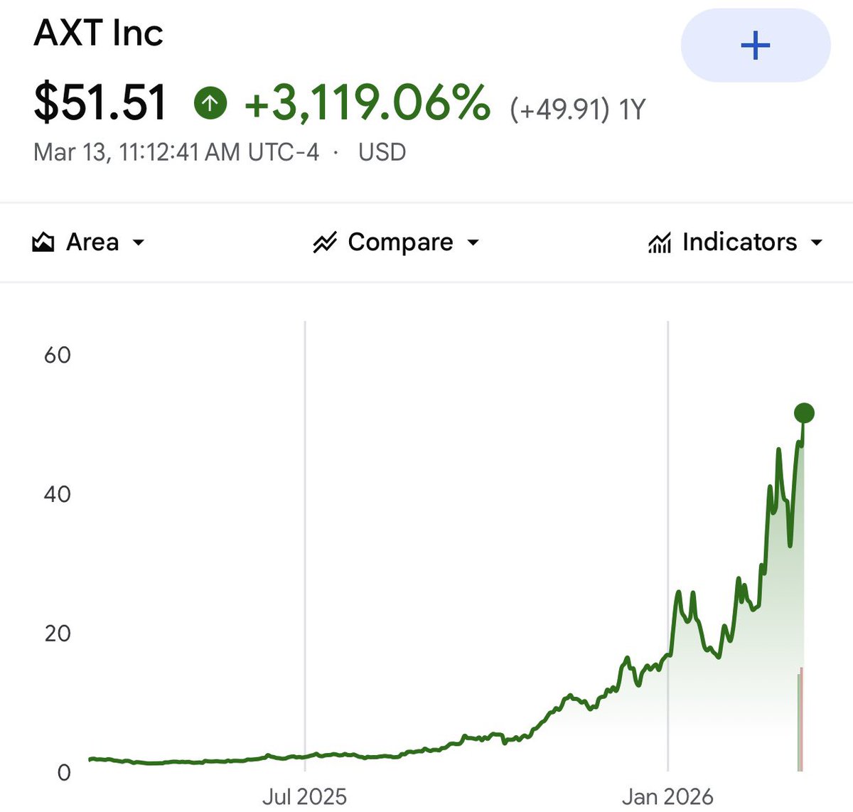 Serenity tweet media