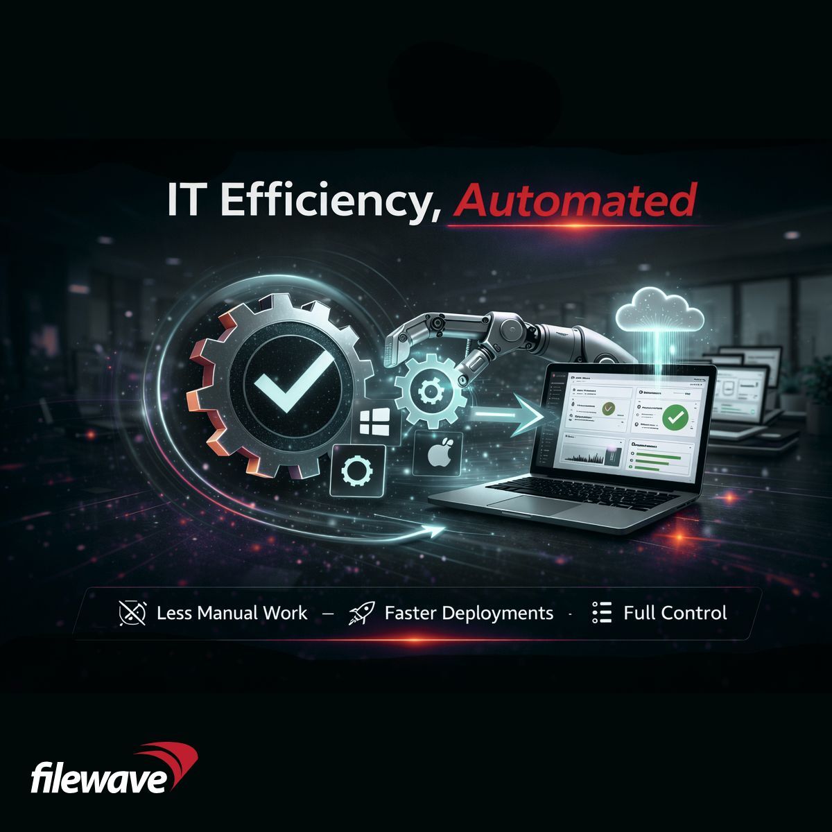 FileWave tweet media